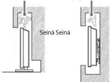 SONY KD65XF8505 - Asennus jalustalle - 2