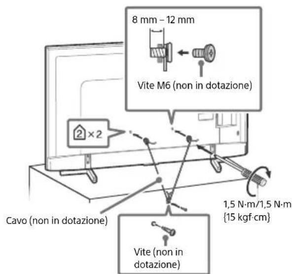 SONY KD65XF8505 - Prevenzione delle cadute - 2