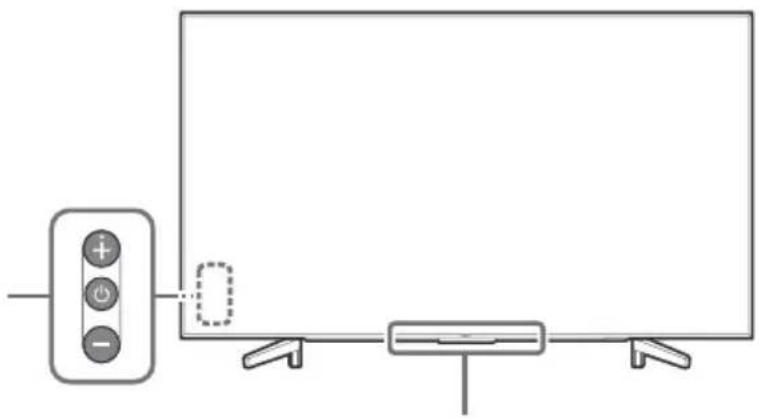 SONY KD65XF8505 - Xeipiotnpia kai evdeiEic - 1