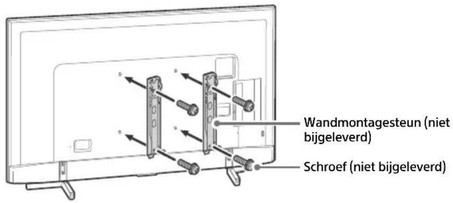 SONY KD65XF8505 - Bevestig de Wandmontagesteun (niet bijgeleverd) met de schroeven (niet bijgeleverd). - 1