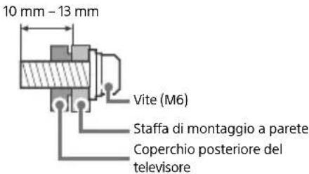 SONY KD65XF8505 - KD-75/65/55XF85xx, KD-65/55XF87xx - 1