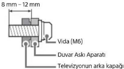 SONY KD65XF8505 - KD-85/49/43XF85xx, KD-49/43XF87xx - 1