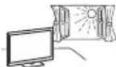 SONY KD65XF8505 - Situations : - 3