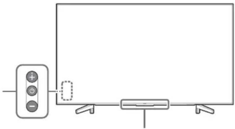 SONY KD65XF8505 - Bedienelemente und Anzeigen - 1