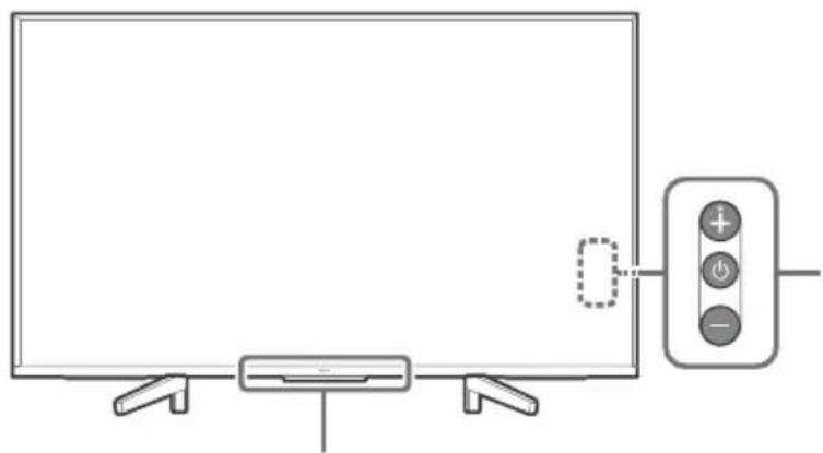SONY KD65XF8505 - Bedienelemente und Anzeigen - 2