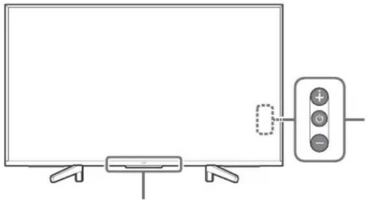 SONY KD65XF8505 - Bedieningselementen en aanduidingen - 2