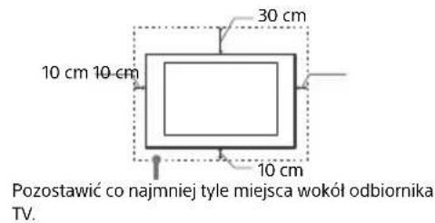 SONY KD65XF8505 - Wentylacja - 1