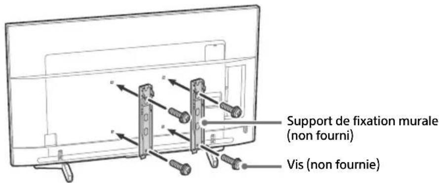 SONY KD65XF8505 - KD-85/75XF85xx uniquement - 4