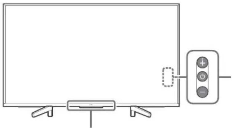 SONY KD65XF8505 - Pp6opn 3a npablenne n HndkaTopn - 2
