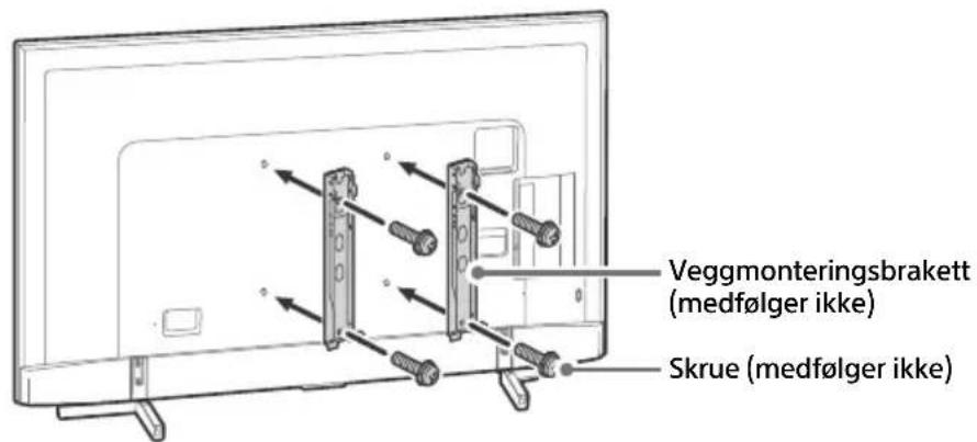 SONY KD65XF8505 - TV-en pa veggen utfores av kualifiserte profesjonelle montorer. Ikke forsok a installere den selv. - 3