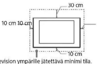 SONY KD65XF8505 - Asennus seinäle - 1