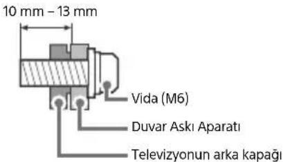SONY KD65XF8505 - KD-75/65/55XF85xx, KD-65/55XF87xx - 1