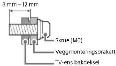 SONY KD65XF8505 - KD-85/49/43XF85xx, KD-49/43XF87xx - 1