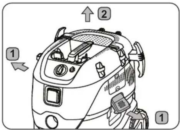 MAKITA VC4210L - VC4210L - 2