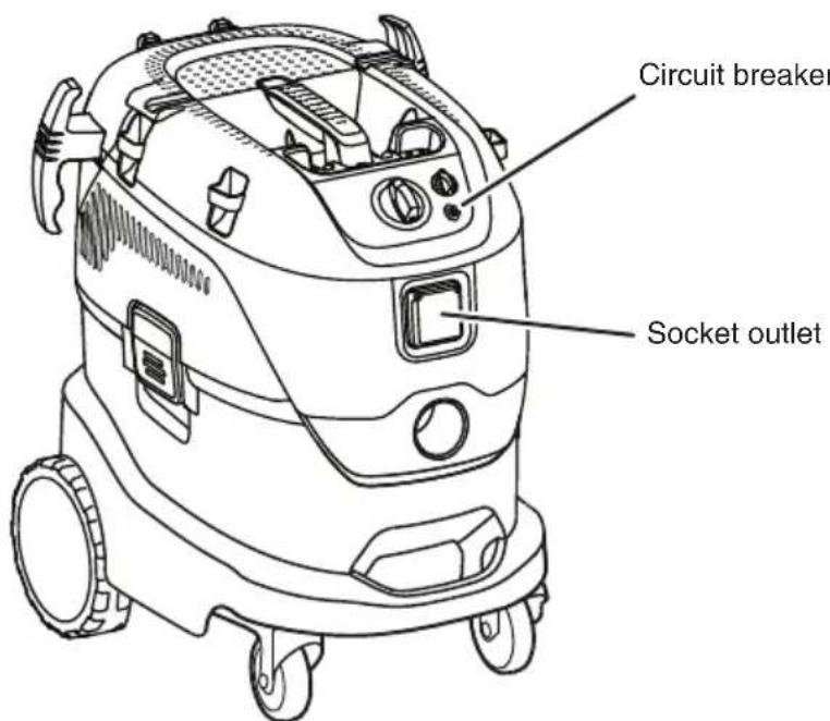 MAKITA VC4210L - Function of the resettable circuit breaker - 1