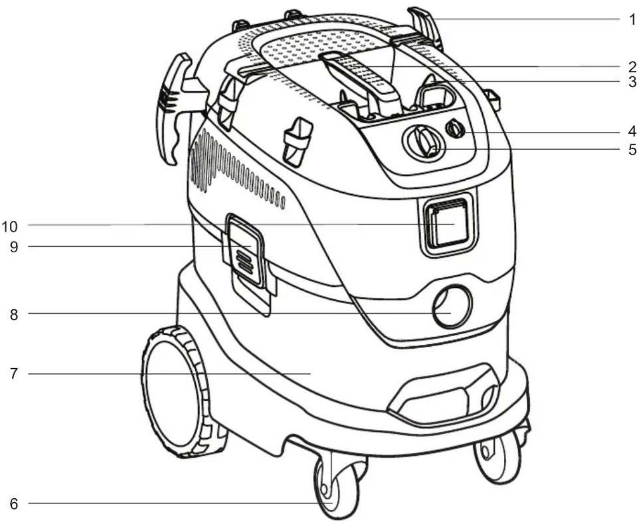 MAKITA VC4210L - Bedienelemente - 1