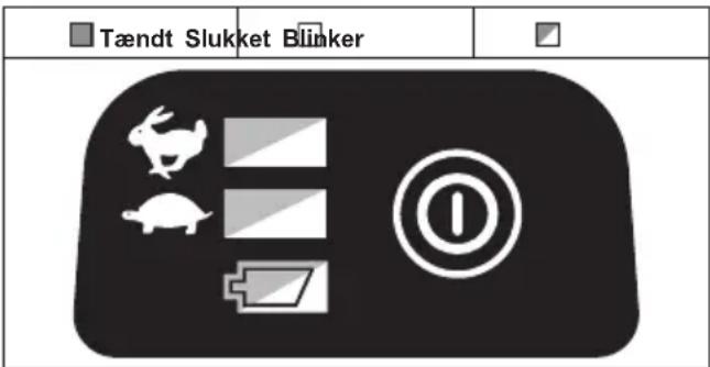 MAKITA DUR184L - Overophedningsbeskyttdse for maskine eller batteri - 1