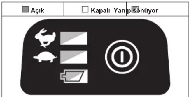 MAKITA DUR184L - Alet veya batarya icin aşirı sinma koruması - 1
