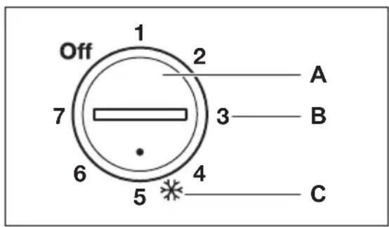 ZANUSSI ZFC41400WA - SWITCHING ON - 1