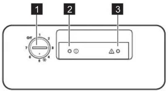 ZANUSSI ZFC41400WA - BANDEAU DE COMMANDE - 1