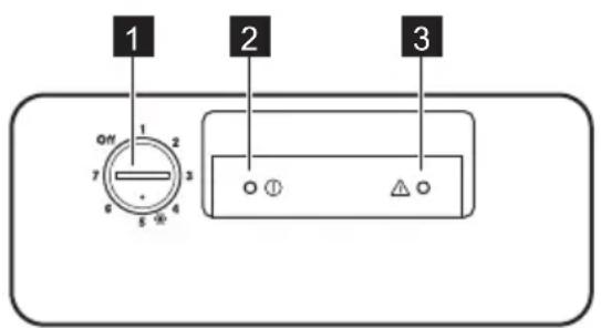 ZANUSSI ZFC41400WA - BEDIENINGSPANEEL - 1