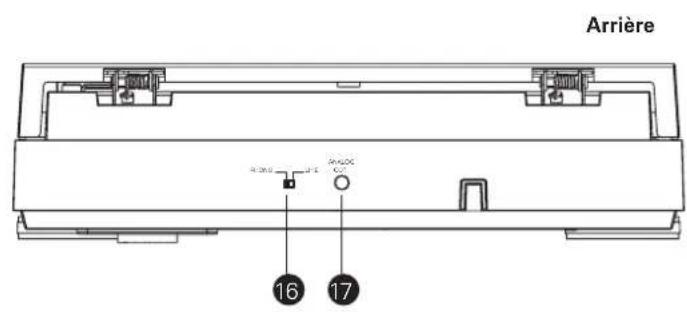 AUDIO TECHNICA ATLP60BT - Principaux éléments - 2