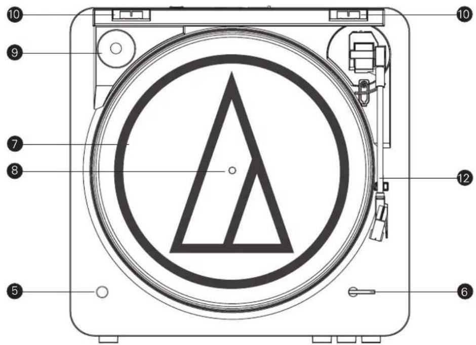AUDIO TECHNICA ATLP60BT - Principaux éléments - 3