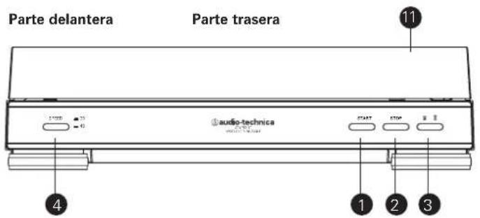 AUDIO TECHNICA ATLP60BT - Funciones principales - 1