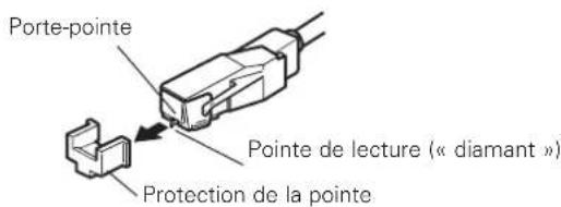 AUDIO TECHNICA ATLP60BT - Connexion au système stéréo (connexion filaire) - 1