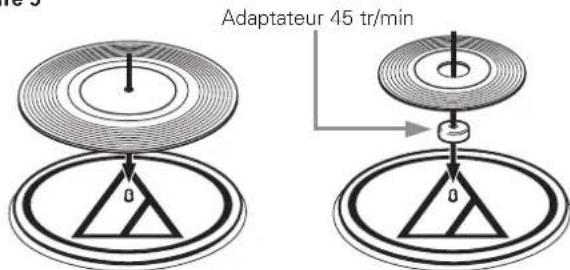AUDIO TECHNICA ATLP60BT - Connexion au système stéréo (connexion filaire) - 2