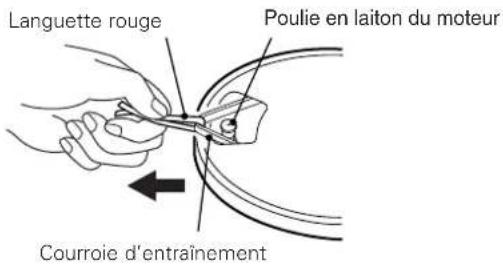 AUDIO TECHNICA ATLP60BT - Réglage du sélecteur de préamplification (PHONO/LINE) - 1