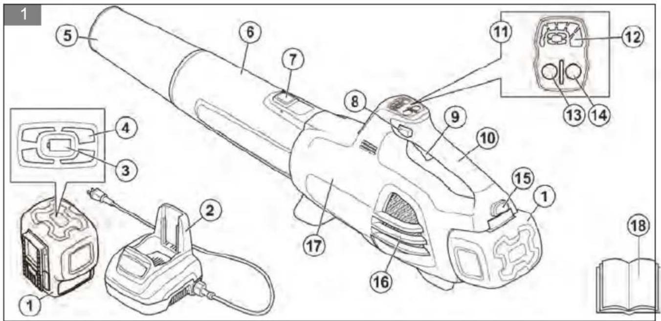 MCCULLOCH Li 58GB - 1