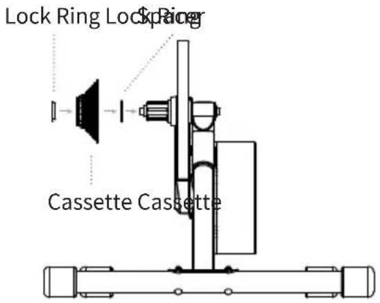 Wahoo Kickr Core - See full instructions for complete setup. - 5