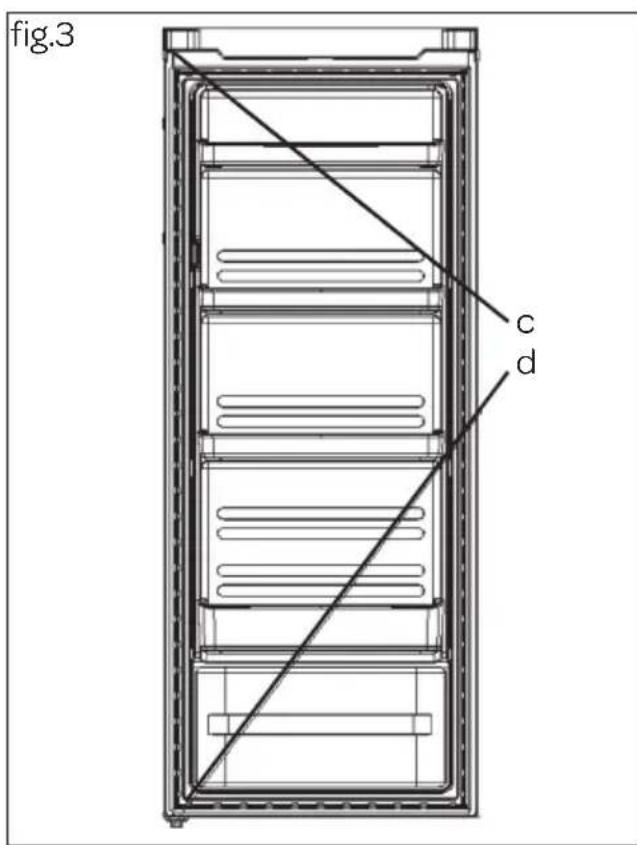 INVENTUM EDV142A++ - NL draairichting deur wijzigen EN reversing the door opening - 3