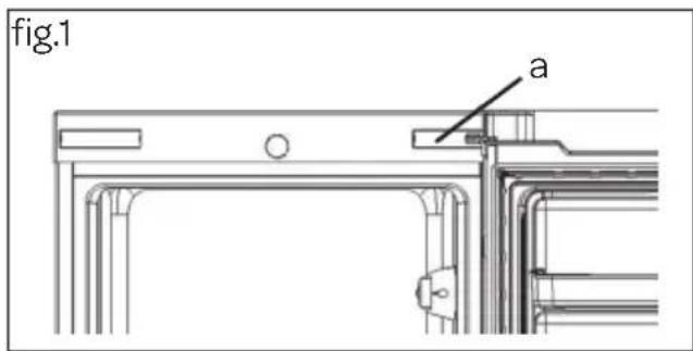 INVENTUM EDV142A++ - NL draairichting deur wijzigen EN reversing the door opening - 1