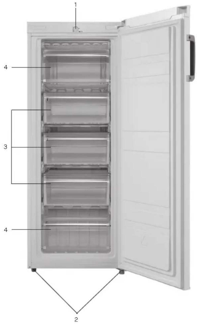 INVENTUM EDV142A++ - productomschrijving - 1
