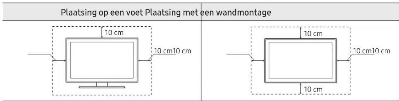 SAMSUNG UE65NU7020 - Zorgen voor geschikte ventilatie voor uw tv - 1