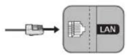 SAMSUNG UE65NU7020 - Connexion réseau - Câble - 1