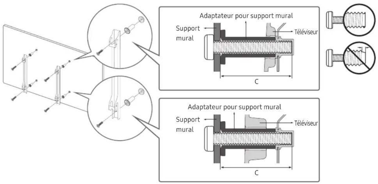 SAMSUNG UE43NU7120 - Fixation du téléviseur à un mur - 2