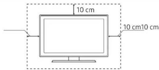 SAMSUNG UE43NU7120 - Ausreichende Belüftung Ihres Geräts - 1