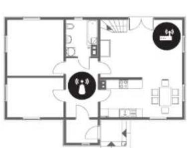 SAMSUNG UE43NU7120 - Met één verdieping Met meerère verdiepingen - 1