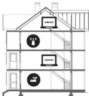 SAMSUNG UE43NU7120 - Met één verdieping Met meerère verdiepingen - 2