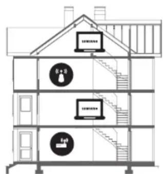 SAMSUNG UE43NU7120 - Wi-Fi-Ausetzer - 2
