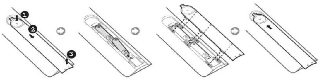 SAMSUNG UE43NU7120 - Installing batteries into the remote control (Battery size: AAA) - 1