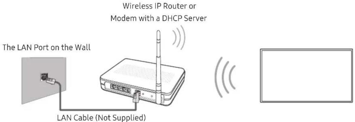 SAMSUNG UE43NU7120 - Network Connection - Wireless - 1