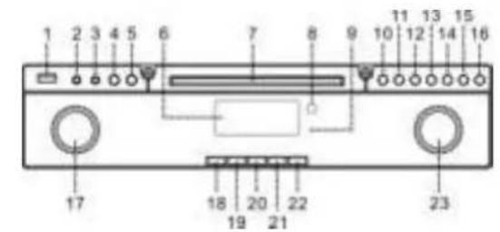 Soundmaster NR545 DAB+ - PLACERING AV REGLAGE HUVUDENHET - 1