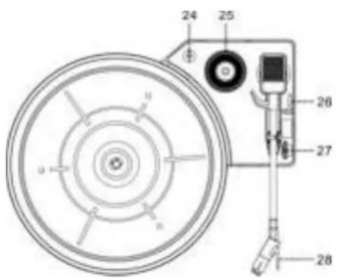 Soundmaster NR545 DAB+ - PLACERING AV REGLAGE HUVUDENHET - 3