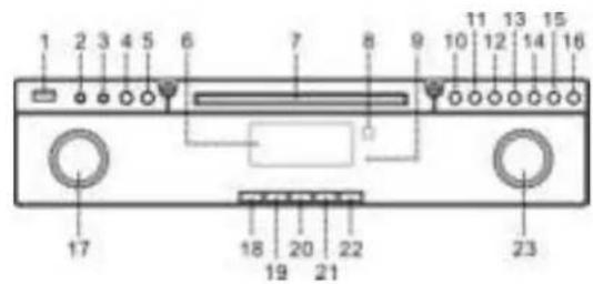 Soundmaster NR545 DAB+ - PLAATS VAN DE BEDIENINGSORGANEN HOOFDEENHEID - 1