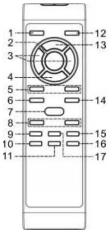 Soundmaster NR545 DAB+ - T5 - 1