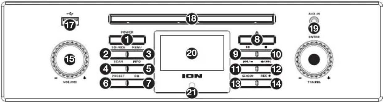 ION Octave LP - Panel frontal - 1